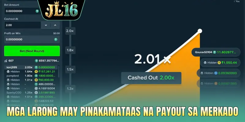 Mga larong may pinakamataas na payout sa merkado