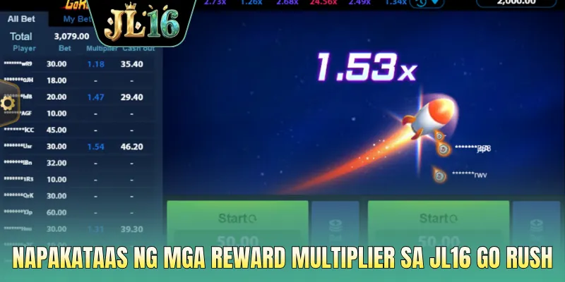 Napakataas ng mga reward multiplier sa JL16 Go Rush